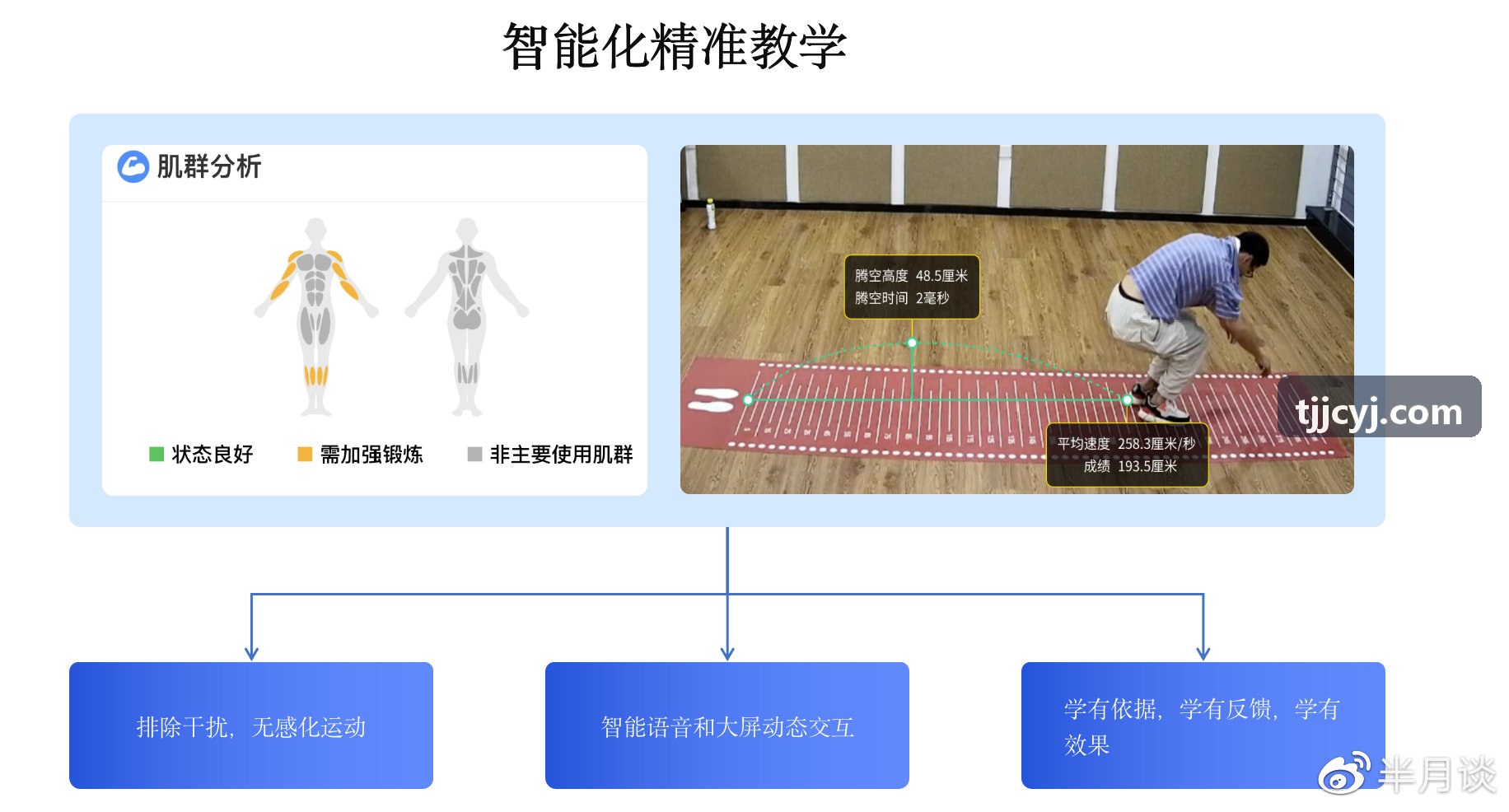 游戏制作人用户头像